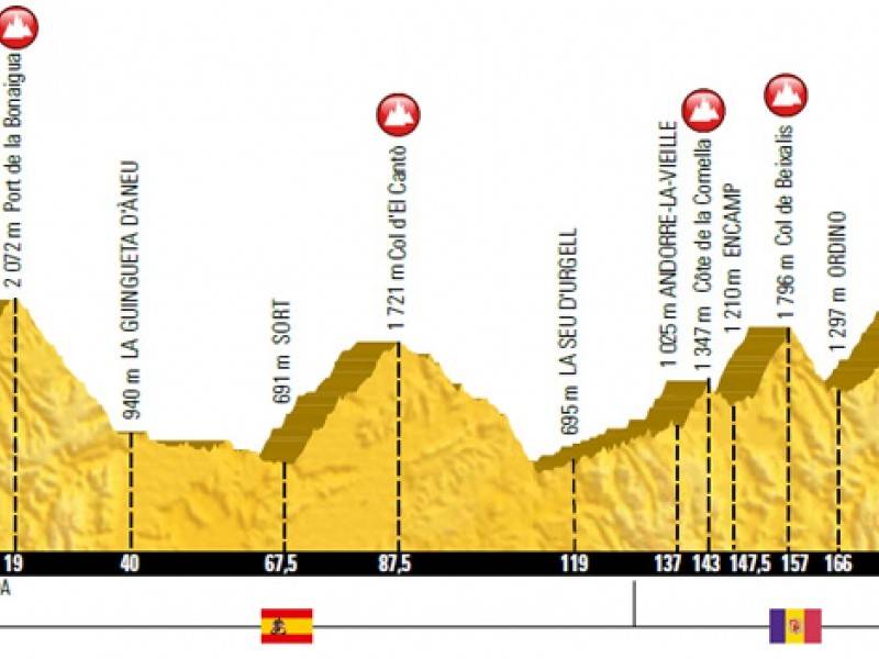 habia bebido casi un litro de vino y me ardian las sienes